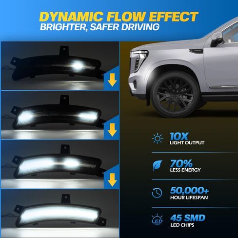 2 قطعة مصابيح LED للعلامات الجانبية لعام 2025 2026 جي إم سي يوكون XL تشيفي تاهو سوبربان كاديلاك إسكاليد ESV، أبيض كامل LED المصد الأمامي للحاجز الجانبي مصباح إشارة الانعطاف عدة عدسة مدخنة OEM 84855907/6 in Kuwait