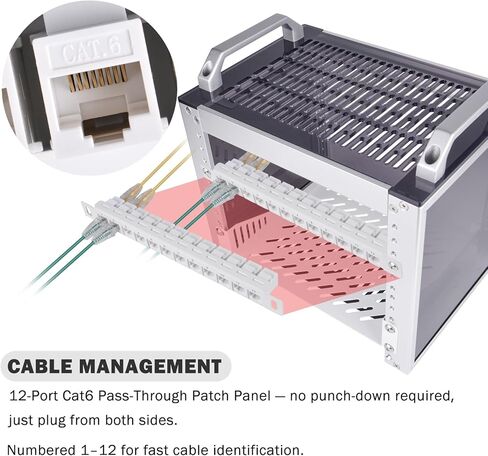 GeeekPi DeskPi Rackmate ملحقات لوحة توصيل الشبكة 12 منفذ CAT6 10 بوصة 0.5U in Saudi Arabia