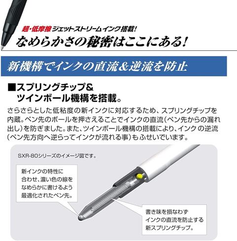 Uni Jetstream Multi Function Pen, 4 Color Ballpoint Pen,Light Pink Barrel (MSXE510005.51) in Saudi Arabia