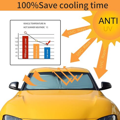 Windshield Sunshade Fit for Toyota Supra GR A90 A91 MK5 2019-2025, Folding Car Sun Shade for Front Window, Auto Sun Protection Visors Blocks UV Rays and Keeps Vehicle Cool, 1PCS in Saudi Arabia