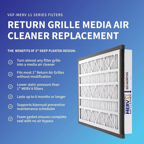Zephyr 12x24x3 VGF Merv 11 Media Air Cleaner Replacement Filter for Return Air Grilles. Case of 3 in Saudi Arabia