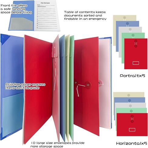 Important Document Organizer, Organ Folio Document Folders with 10 Colorful Envelopes, Labels Pockets, for Emergency Documents, Birth Certificates, Damage Resistant Folder,Plenty Storage Space in Saudi Arabia