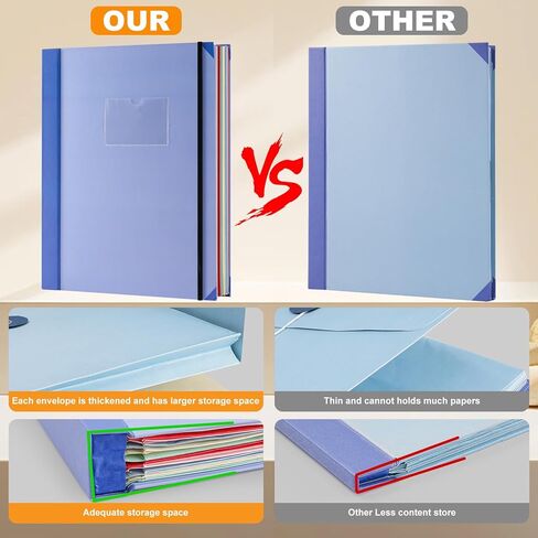 Important Document Organizer, Organ Folio Document Folders with 10 Colorful Envelopes, Labels Pockets, for Emergency Documents, Birth Certificates, Damage Resistant Folder,Plenty Storage Space in Saudi Arabia