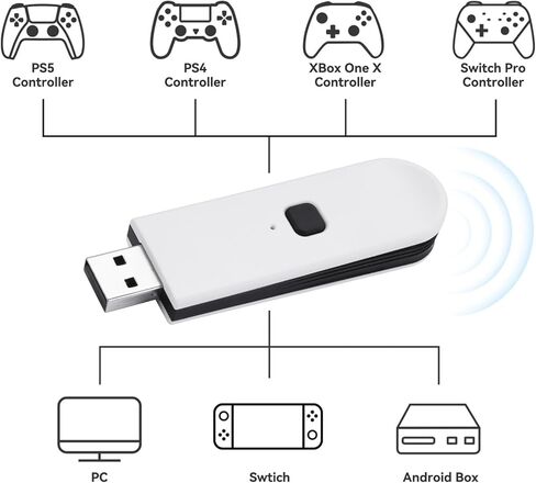 ELUTENG Xbox Adapter for PC Xbox Wireless Adapter Bluetooth 5.0 Xbox Controller Wireless Adapter Dongle Compatible with Xbox One, Xbox One X|S, Elite|Elite Series 2, Xbox Series X|S Controller in Kuwait