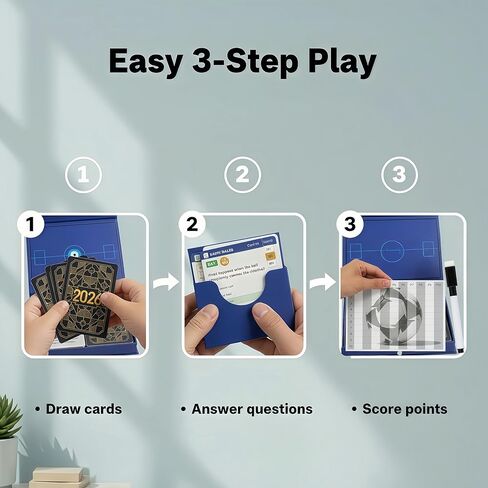 2026 World Cup Soccer Knowledge Trivia Cards Game - 100 Educational Question Cards, 5 Categories, 3 Difficulty Levels, Family and Friend Game Gift for Kids and Adults in Saudi Arabia
