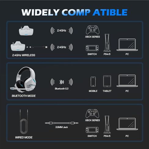 سماعة ألعاب لاسلكية من BINNUNE مع ميكروفون للكمبيوتر الشخصي PS4 PS5 بلاي ستيشن 4 5، سماعات رأس بلوتوث لاسلكية 2.4G للألعاب مع ميكروفون للكمبيوتر المحمول، أسود in Kuwait