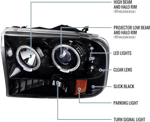 Ronnin - Fits 1999-2004 Ford F250 F350 F450 F550 Excursion US Spec Upgrade Replacement LED Dual Rims Projector Headlights Assembly Pair | Gloss Black in Saudi Arabia