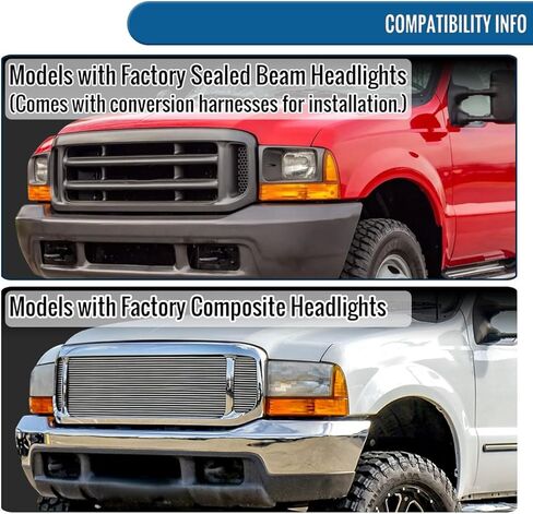 Ronnin - Fits 1999-2004 Ford F250 F350 F450 F550 Excursion US Spec Upgrade Replacement LED Dual Rims Projector Headlights Assembly Pair | Gloss Black in Saudi Arabia