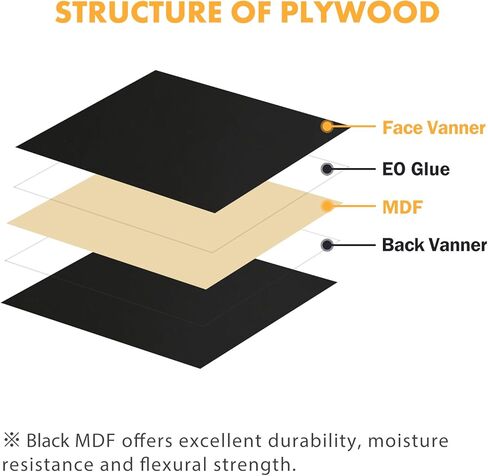6 عبوات من ألواح MDF الملونة للنقش بالليزر، 12 × 12 × 1/8 (3 مم) لوح ألياف غير مكتمل للقطع بالليزر، والمشروعات اليدوية اليدوية، وديكور المنزل، وصناعة اللافتات، والأعمال الخشبية (أسود) in Kuwait