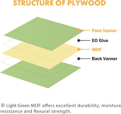 6 Pack Colored MDF Boards for Laser Engraving, 12x12x1/8 (3mm) Unfinished Fiberboard for Laser Cutting, DIY Craft Projects, Home Decor, Sign Making, Woodworking (Black) in Kuwait