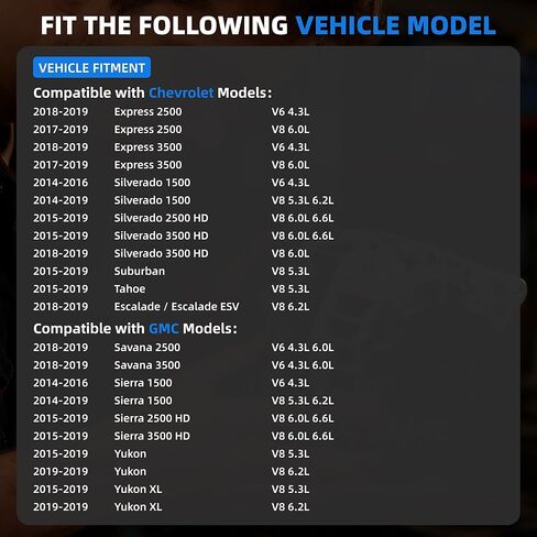 مولد كهربائي 84143543 متوافق مع تشيفي شيفروليه سيلفرادو 1500 2500، إكسبريس 2500 3500، تاهو، سوبربان، جي إم سي يوكون، سافانا 150A 12 فولت، استبدال # 84143542 104211-8340 1042118350 104211-8350 1042118352 in Kuwait