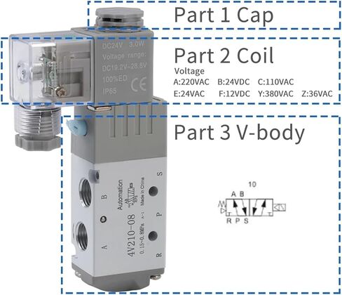 4V210-08 Pneumatic Solenoid Compressed Air Control Valve Switch Tool Tools 2 Way Position 5 Port G1/4 4V21008 DC24V 24V AC220V(DC24V) in Saudi Arabia
