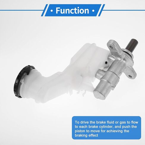 1 Pcs Brake Master Cylinder for Honda HR-V 2016-2019 Durable Aluminum Alloy,Plastic Engine Compartment Hydraulic Master Cylinder with Reservoir in Saudi Arabia