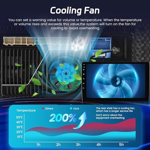 [2+32G] Android 13 Car Radio for Jeep Compass Patriot 2010 2011 2012 2013 2014 2015 2016, 10.1 inch Touchscreen Bluetooth Stereo with Apple Carplay and Android Auto+AHD Backup Camera/Mic/DSP Audio in Kuwait