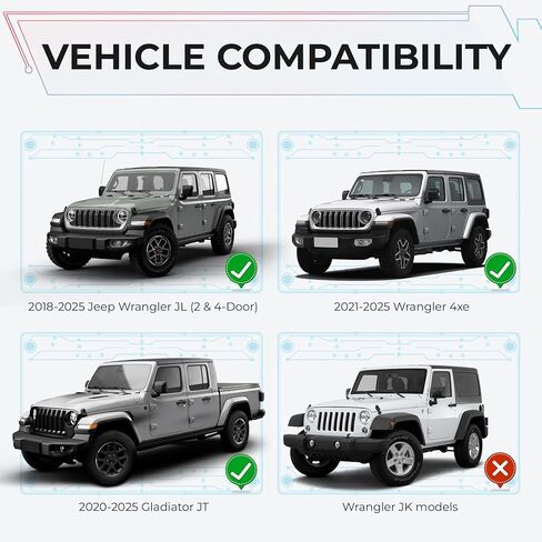 حامل كأس إدراج منظم وحدة التحكم المركزية لـ 2018-2023 Jeep Wrangler JL Gladiator JT، ملحقات تخزين داخلية من السيليكون الواقية، وحدة تحكم ناقل الحركة مع جيوب جانبية in Kuwait