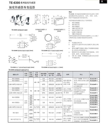 TE-6344P-1 Indoor Temperature Sensor TE-6314P-1 TE-6324P-1(TE-6314P-1) in Saudi Arabia