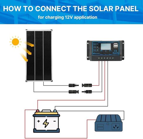 Nicesolar 20A 12V 24V جهاز التحكم بالشحن الشمسي PWM منظم لنظام مجموعة الألواح الشمسية AGM جل حمض الرصاص المختوم وبطارية الليثيوم، LiFePO4 بطارية ليثيوم أيون فوسفات ذات دورة عميقة in Kuwait
