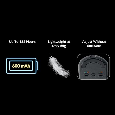 M3 Mini 4K Wireless Mouse Signature Edition 5.1/2.4 GHz/Wired Optical Mouse, Ultra-Lightweight 55g Programmable PixArt 3395 Sensor with up to 26,000 DPI/ 650 IPS for Windows Mac Linux - Black in Kuwait