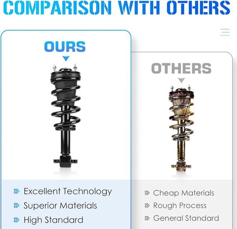 139105 Front Quick Struts Shocks w/Coil Springs for Chevy Chevrolet Silverado/GMC Sierra 1500 2007-2013, Shock Absorbers Assemblies 2008 2009 2010 2011 2012 in Saudi Arabia
