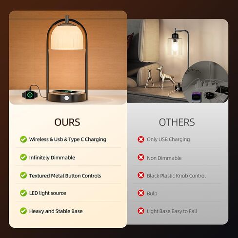 Koopala 15W Wireless Charging Bedside LED Table Lamps Set of 2, Modern Small Nightstand Lights with Type-C&USB-Port, Dimmable Night Desk Lamp for Reading Bedroom Dinner Living Room Home Office-Black in Saudi Arabia