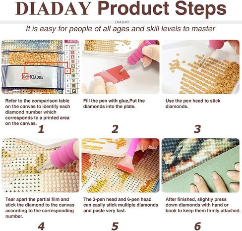 DIADAY الحصان الماس مجموعات الفن للبالغين، مجموعات اللوحة الماس 5D الحفر الكامل جولة جوهرة للمبتدئين، DIY النقاط ديكور جدار المنزل هدية 12 × 12 بوصة in Saudi Arabia