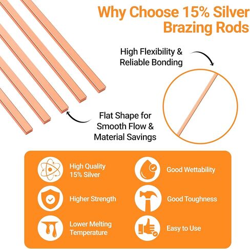 15% Silver Brazing Rods AWS BCuP-5 20 Sticks Silver Solder Phos Copper Brazing Alloys Flat Welding Rods 0.050"x1/8"x10" for Air Conditioning, Refrigerator, Cold Storage, and HVAC Units in Kuwait