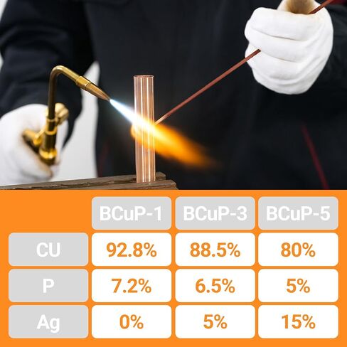 15% Silver Brazing Rods AWS BCuP-5 20 Sticks Silver Solder Phos Copper Brazing Alloys Flat Welding Rods 0.050"x1/8"x10" for Air Conditioning, Refrigerator, Cold Storage, and HVAC Units in Kuwait