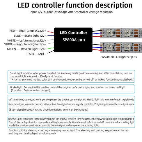 وحدة تحكم LED لإشارة الانعطاف RGB متعددة الألوان WS2812B Pixel Light Driver مناسبة للمصابيح الخلفية للسيارة DRL تعديل شريط ضوء LED الطاقة على ضوء الترحيب وميض الفرامل (SP800A-PRO) in Saudi Arabia