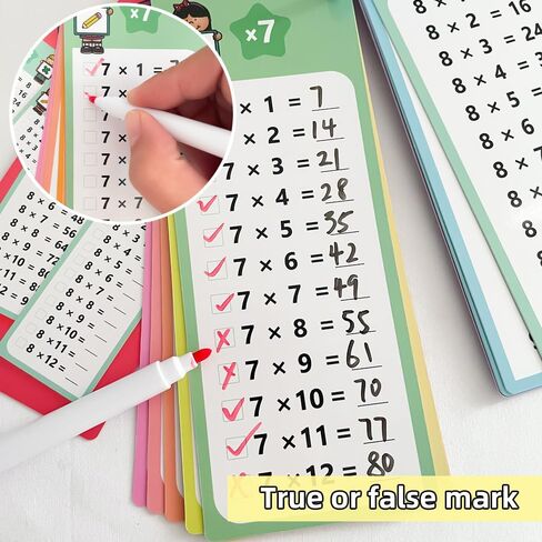 Lachilly 0-12 Multiplication Table Cards with 2 Dry Erase Pens, Educational Times Table Flashcards for Kids, Self Check Classroom Home Learning Aids, Elementary School Teacher Teaching Aids, 15 Cards in Saudi Arabia