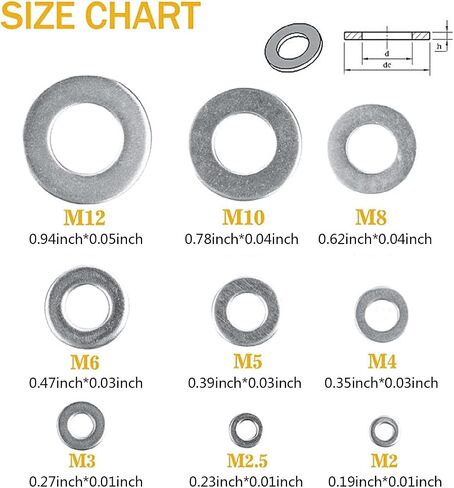 UGSHY 684 PCS Car Oil Drain Plug Gasket Assortment Set, 9 Specifications Flat Washers M2 M2.5 M3 M4 M5 M6 M8 M10 M12, Oil-Proof Extrusion Sealing Gasket Kit, Universal Automotive Accessories (Silver) in Saudi Arabia