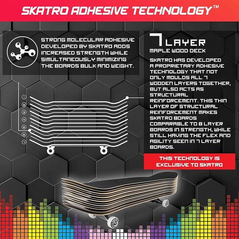 SKATRO - Pro Skateboard 31" Complete Skateboard. Skate Board Ages: Adults, Boys, Girls, Beginners, and Kids in Kuwait