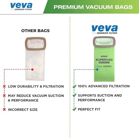 20 حزمة من أكياس مكنسة SuperVac الفاخرة من VEVA 106960 متوافقة مع مكنسة ProTeam Super HalfVac Pro الكهربائية، أكياس سعة 6 لتر in Kuwait