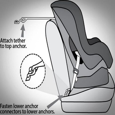 General Latch Interface Strap The Passenger Car Baby Seat Fixing Straps Latch Connector(1 Pack) in Saudi Arabia