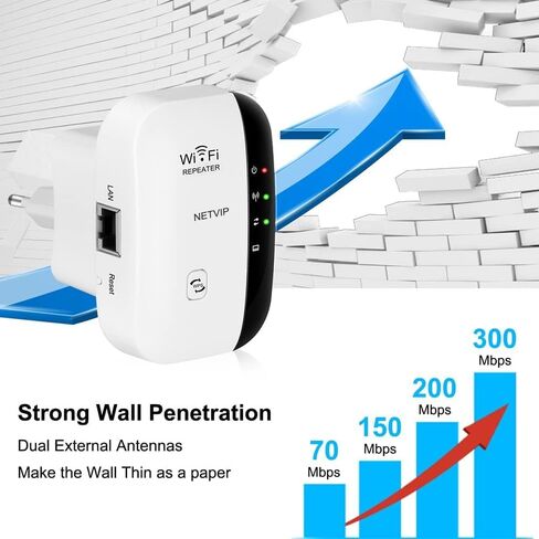 Haonbnb WiFi Extender Signal Booster Up to 3000sq.ft and 26 Devices, WiFi Range Extender, Wireless Internet Repeater, Long Range Amplifier with Ethernet Port, 1-Tap Setup, Access Point in Kuwait