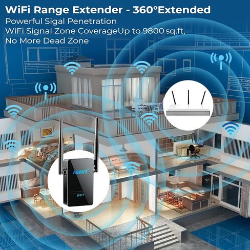 يغطي معزز إشارة موسع نطاق WiFi 2024 ما يصل إلى 9,980 قدمًا مربعًا، مضخم إنترنت طويل المدى مع منفذ إيثرنت، إعداد سهل بنقرة واحدة in Kuwait