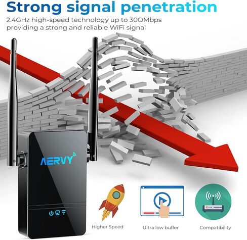 يغطي معزز إشارة موسع نطاق WiFi 2024 ما يصل إلى 9,980 قدمًا مربعًا، مضخم إنترنت طويل المدى مع منفذ إيثرنت، إعداد سهل بنقرة واحدة in Kuwait