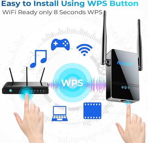 يغطي معزز إشارة موسع نطاق WiFi 2024 ما يصل إلى 9,980 قدمًا مربعًا، مضخم إنترنت طويل المدى مع منفذ إيثرنت، إعداد سهل بنقرة واحدة in Kuwait