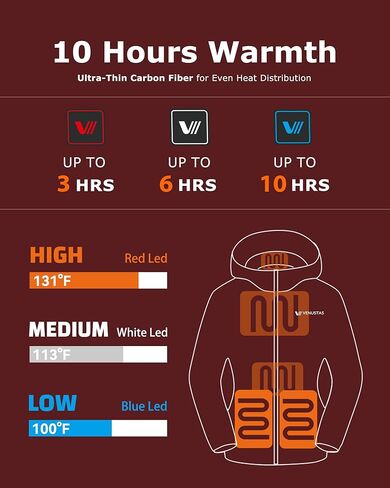 Venustas Women's Heated Long Parka Jacket with Battery, Detachable Fluffy Faux Fur Hood, Water-Resistant Heated Winter Coat in Saudi Arabia