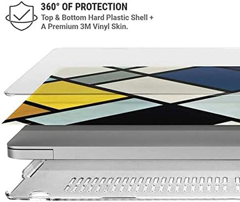 Skinit Case + Skin Compatible with MacBook Air 13in (2020) - Bridgeman Art Contra-Composition of Dissonances XVI Design in Saudi Arabia