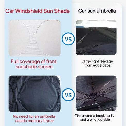 Car Windshield Sun Shade for Honda CRV 2000-2005 Keep Interior Cool Prevent Harmful UV Rays Prevent Dashboard Fade 4 Layer Reflective Heat Reduction in Saudi Arabia
