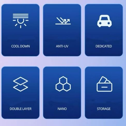 Car Windshield Sun Shade for Honda CRV 2000-2005 Keep Interior Cool Prevent Harmful UV Rays Prevent Dashboard Fade 4 Layer Reflective Heat Reduction in Saudi Arabia