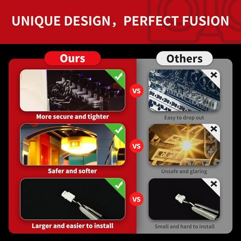 BRIKSMAX Led Lighting Kit for Santa's Sleigh - Compatible with Lego 40499 Building Blocks Model- Not Include The Lego Set in Kuwait