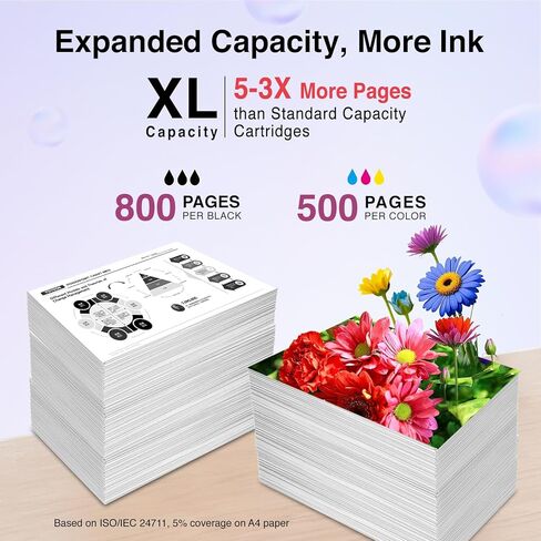 61XL Ink Cartridge for HP Envy 4500 5530 4502 5535 5534 Officejet 2620 4630 4635 Deskjet 1000 1010 1510 2510 2540 3000 Printer Remanufactured for HP Ink 61 XL Black and Color Combo Pack in Kuwait