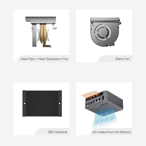 Beelink EQR6 Mini Desktop PC with AMD Ryzen 9 6900HX 8C/16T, 24GB DDR5 1TB NVMe M.2 SSD, Dual Display Output, Built in PSU, WiFi 6, 1000M RJ45, Bluetooth 5.2 W-11 Mini Computer in Kuwait