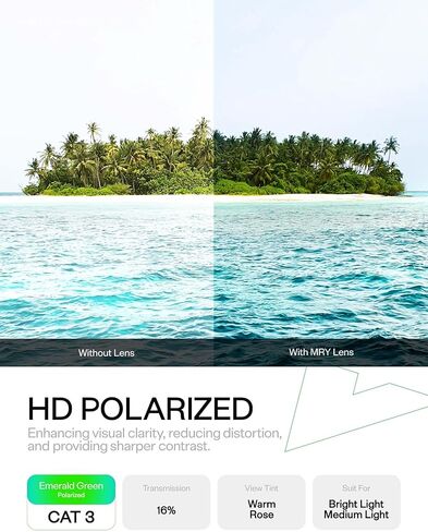 Mryok Replacement Lenses for Smith Lowdown - Options in Saudi Arabia