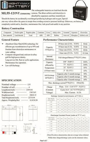 بطارية مايتي ماكس ML150-12 - 12 فولت 150 أمبير، طرف داخلي (INT)، بطارية SLA AGM قابلة للشحن in Kuwait