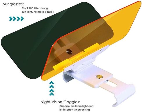 Car Sun Visor Anti-Glare Glass Goggles Mirror Clip-on Shield Sunshade for Day and Night Driving Universal Accessories in Saudi Arabia