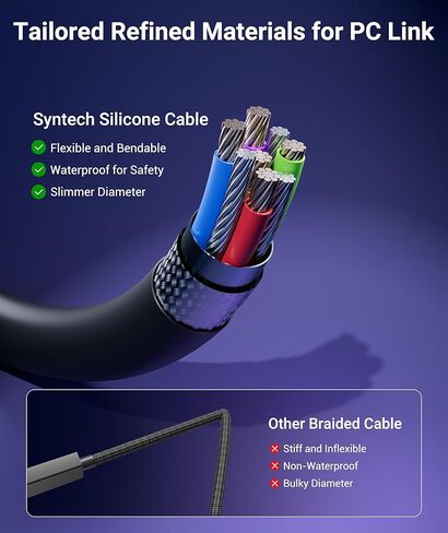 كابل شحن Syntech VR بطول 16 قدم متوافق مع ملحقات Meta Quest 3/Oculus Quest 2، كابل وصلة USB 3.0 مع منفذ شحن إضافي، للكمبيوتر الشخصي/SteamVR واللعب الممتد in Kuwait