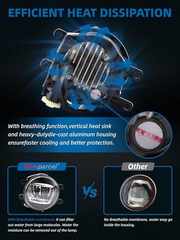 Sinoparcel Upgraded 7 Inch Round Headlight with DRL/Amber Turn Signal,H6024 6024 LED Sealed Beam Headlight,20000LM/Set Anti-glare Halogen Replacement for Wrangler TJ/JK/JKU,Pack of 2 in Kuwait