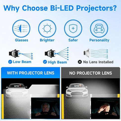 مجموعة المصابيح الأمامية لجهاز العرض LED DRL أكثر سطوعًا بنسبة 500% من ELH متوافقة مع 2007 2008 2009 2010 2011 2012 2013 2014 GMC Yukon/Yukon XL 1500/2500، غطاء من الكروم مع عاكس كهرماني in Kuwait